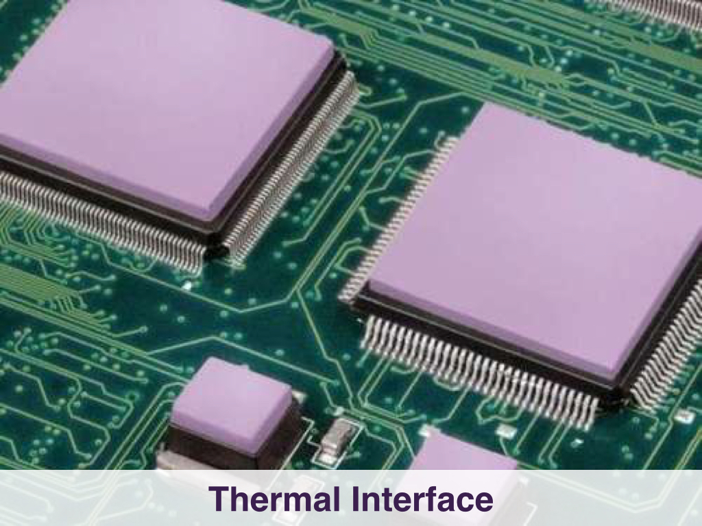 Thermal Interface